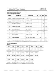 2SA1943 datasheet.datasheet_page 2