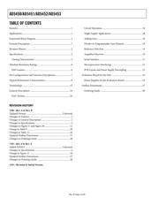 AD5451YUJZ-REEL datasheet.datasheet_page 2