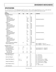 AD5451YUJZ-REEL datasheet.datasheet_page 3