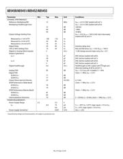 AD5451YUJZ-REEL datasheet.datasheet_page 4