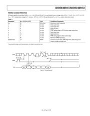 AD5451YUJZ-REEL datasheet.datasheet_page 5