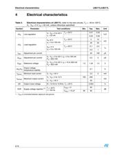 LM217LD13TR datasheet.datasheet_page 6