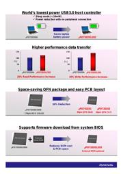 UPD720201K8-701-BAC-A datasheet.datasheet_page 2