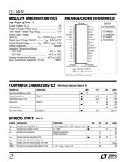LTC1409ISW#PBF 数据规格书 2
