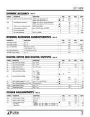 LTC1409ISW#PBF 数据规格书 3