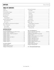 ADP5585ACBZ-01-R7 datasheet.datasheet_page 2