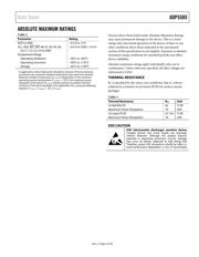 ADP5585ACBZ-01-R7 datasheet.datasheet_page 5