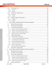 NUC123LD4AN0 datasheet.datasheet_page 4