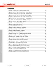 NUC123LD4AN0 datasheet.datasheet_page 6