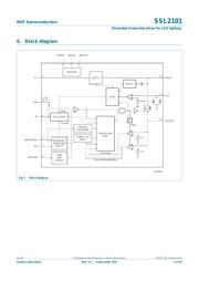 SSL2101 FLY-BACK-120V datasheet.datasheet_page 3