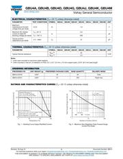 GBU4M-E3/51 datasheet.datasheet_page 2