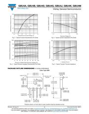 GBU4M-E3/51 datasheet.datasheet_page 3