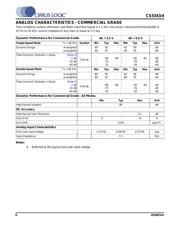 CS5343CZZ datasheet.datasheet_page 6