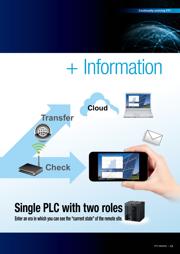 AFP7CPS31ES datasheet.datasheet_page 3