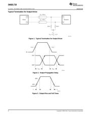 SN65ELT20DGK datasheet.datasheet_page 4