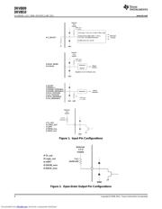 DRV8810 datasheet.datasheet_page 6