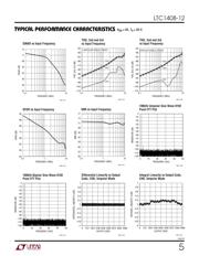 LTC1408IUH-12#PBF datasheet.datasheet_page 5