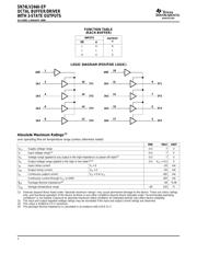 SN74LV244AMDWREP datasheet.datasheet_page 2