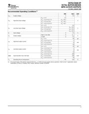 SN74LV244AMDWREP datasheet.datasheet_page 3