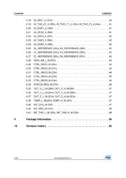 LSM303CTR datasheet.datasheet_page 4