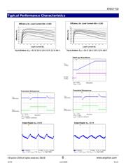 EN5311QI datasheet.datasheet_page 6