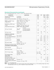 MAX696 datasheet.datasheet_page 3