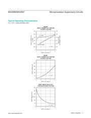 MAX696CWE+ datasheet.datasheet_page 4