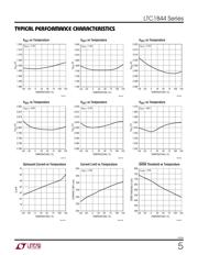 LTC1844ES5-3.3#TRPBF datasheet.datasheet_page 5