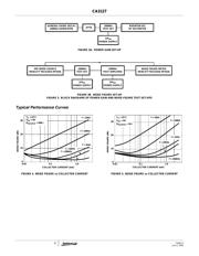 CA3127MZ datasheet.datasheet_page 4