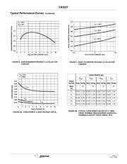 CA3127MZ datasheet.datasheet_page 5