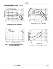 CA3127MZ datasheet.datasheet_page 6