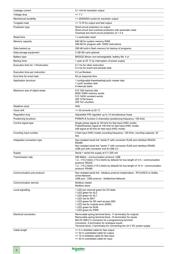 TM221M16TG datasheet.datasheet_page 2