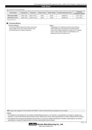 NFR21GD4704702L datasheet.datasheet_page 2