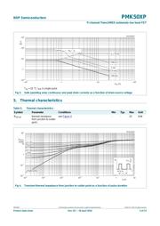 PMK50XP datasheet.datasheet_page 4