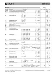 CS30-14I01 datasheet.datasheet_page 2