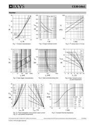 CS30-14I01 datasheet.datasheet_page 5