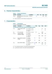 BCV65 datasheet.datasheet_page 3