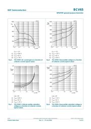 BCV65 datasheet.datasheet_page 5