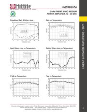 HMC383LC4TR datasheet.datasheet_page 4