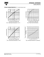 IRFI840G datasheet.datasheet_page 3