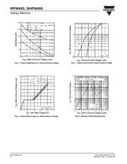 IRFI840G datasheet.datasheet_page 4