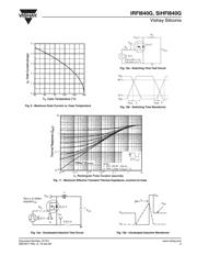 IRFI840G datasheet.datasheet_page 5