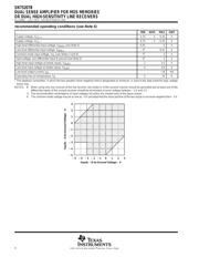 SN75207BNSR datasheet.datasheet_page 4