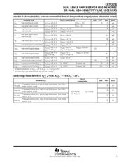 SN75207BNSR datasheet.datasheet_page 5