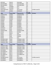 AD8400AR10 datasheet.datasheet_page 2