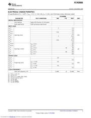 PCM2906BDBR datasheet.datasheet_page 3