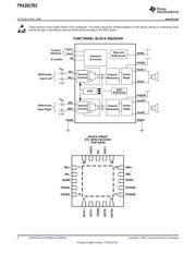 TPA2017D2RTJR 数据规格书 2