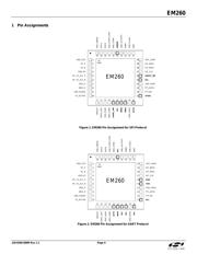 EM260-STACK-128K-R 数据规格书 4