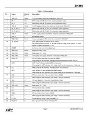 EM260-STACK-128K-R 数据规格书 5