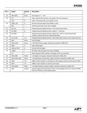 EM260-STACK-128K-R 数据规格书 6